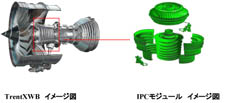 Kawasaki to Participate in Rolls-Royce Trent XWB Program