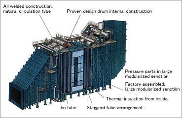 ebook dynamic behavior of concrete structures 1994