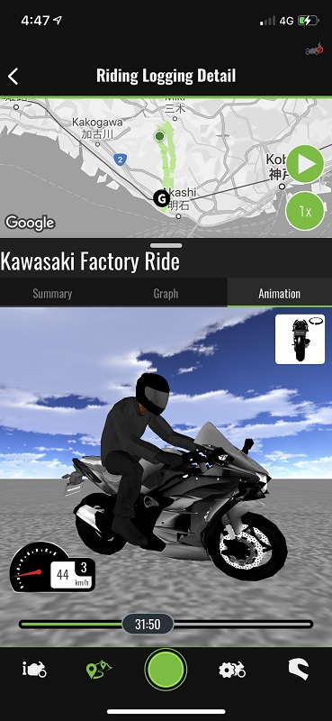 “RIDEOLOGY THE APP MOTORCYCLE” Smartphone App for Motorcycles Updated