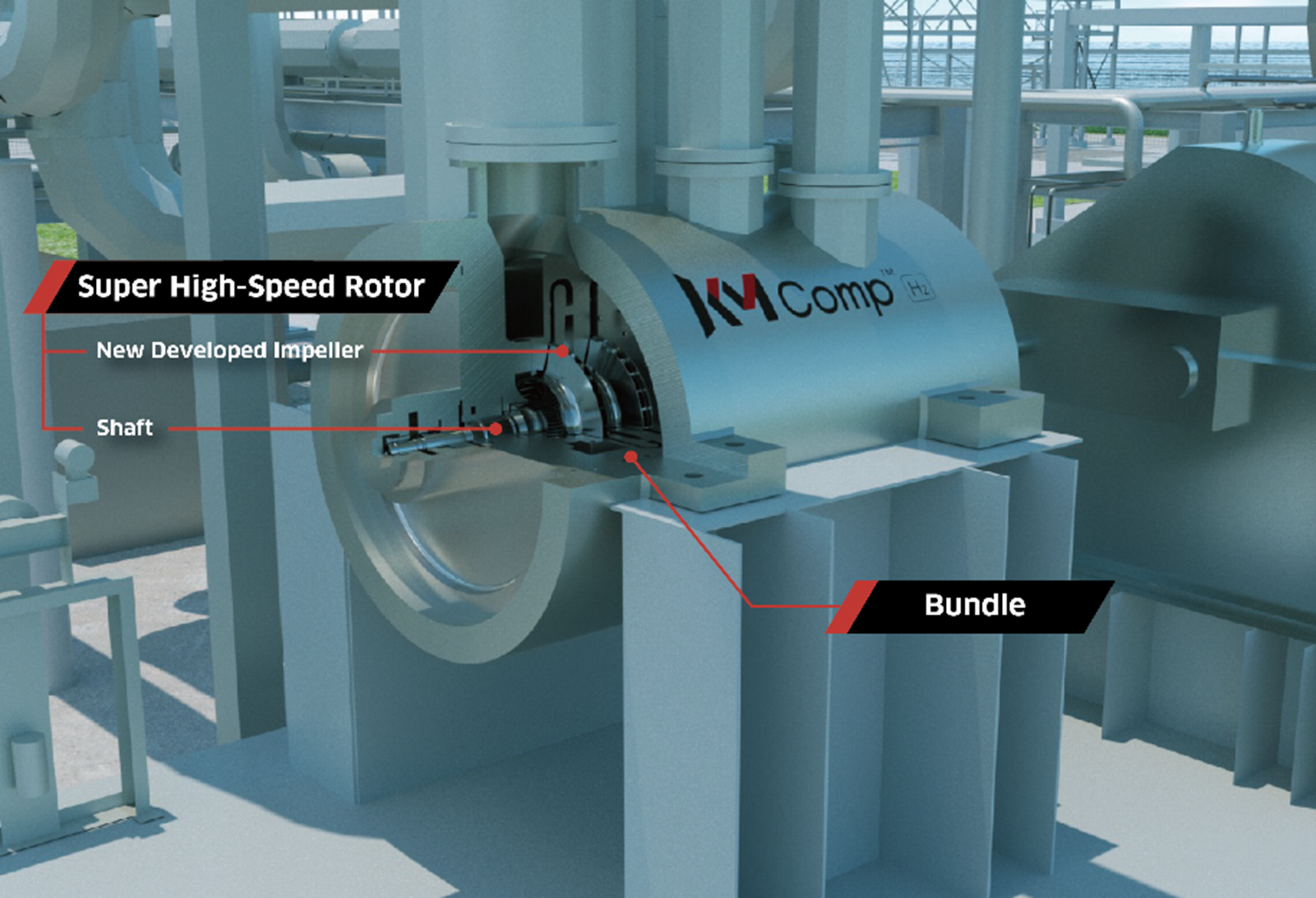 Centrifugal hydrogen compressor : KM Comp-H<sub>2</sub>