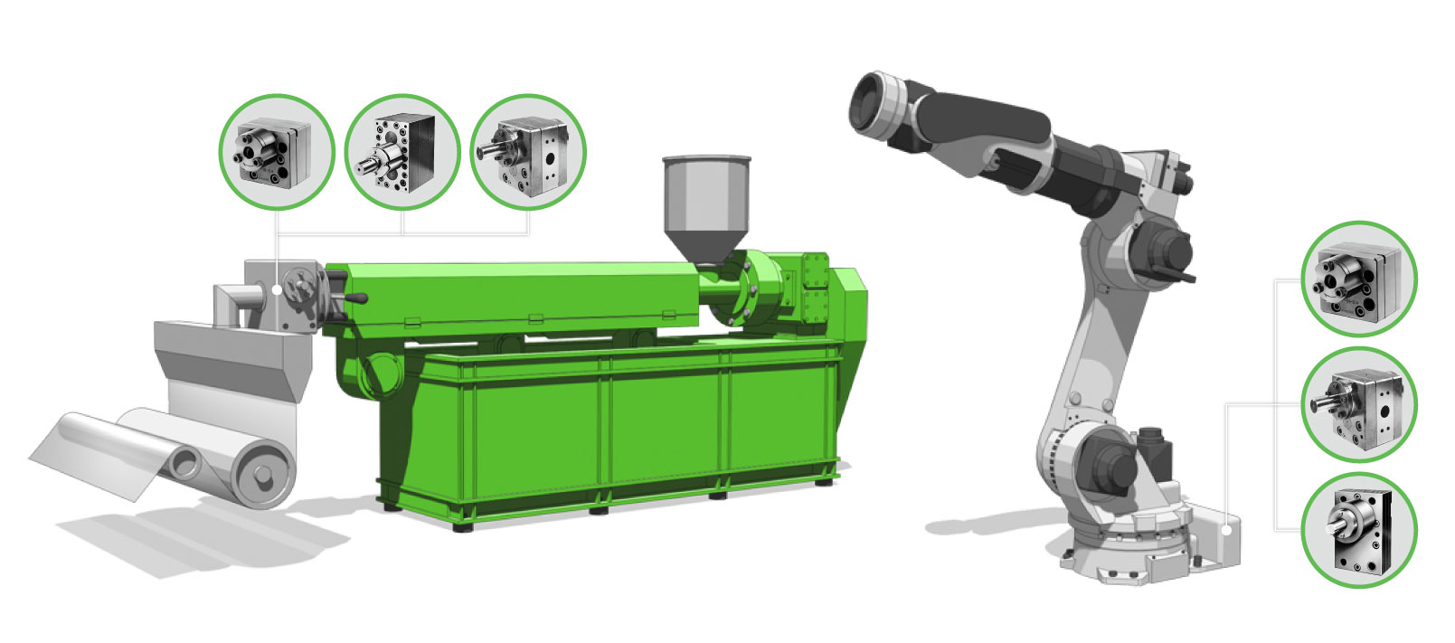 Equipment and Device Precision Gear Pumps