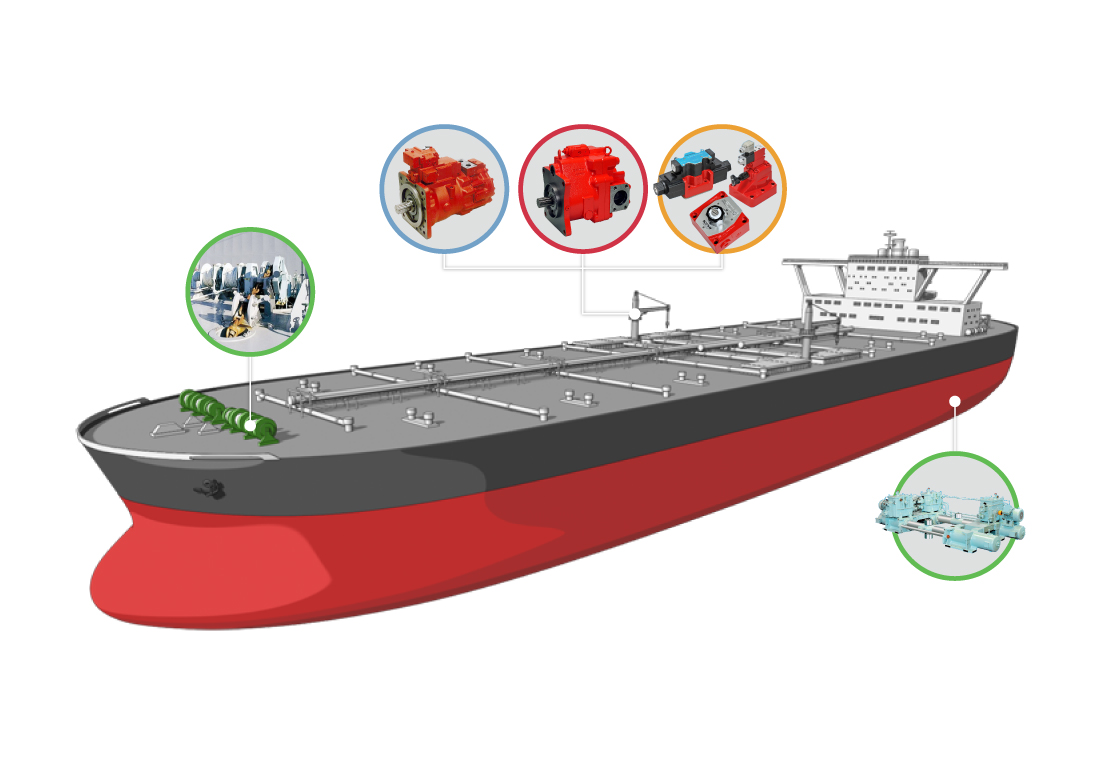 Ship and Tanker Oil Tankers