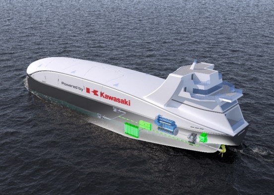 Kawasaki Electric and Hybrid Propulsion Systems