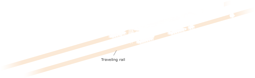 Traveling rail