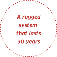 A rugged system that lasts 30 years