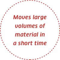 Moves large volumes of material in a short time