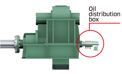 Gear box mounting oil distribution box (Option)